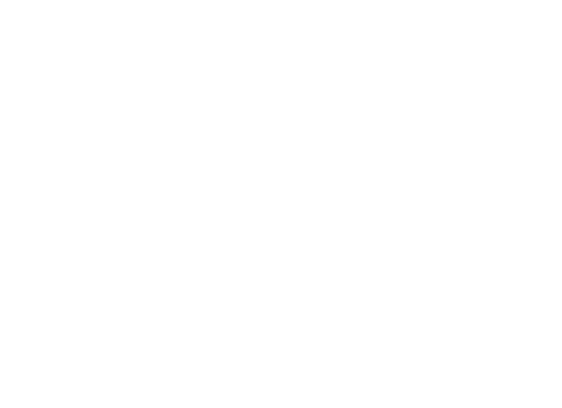 TangoID